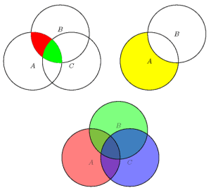 Diagrama de Venn